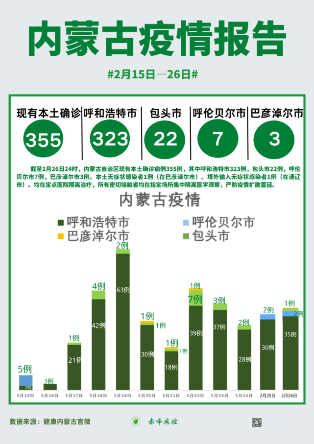包頭疫情最新動(dòng)態(tài)，多方視角與觀點(diǎn)深度探討