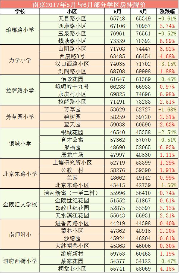 小學最新排名，友誼與夢想的起跑線之旅