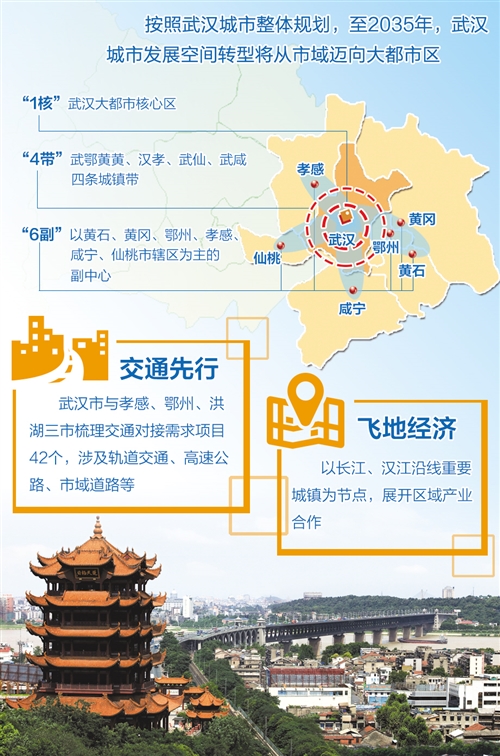 武漢巨變，時(shí)代脈搏下的江城新篇章