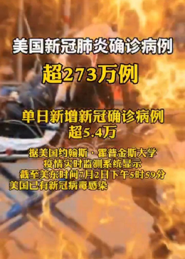 美國(guó)肺炎最新動(dòng)態(tài)，肺炎最新情況了解與應(yīng)對(duì)步驟指南（適合初學(xué)者與進(jìn)階用戶）