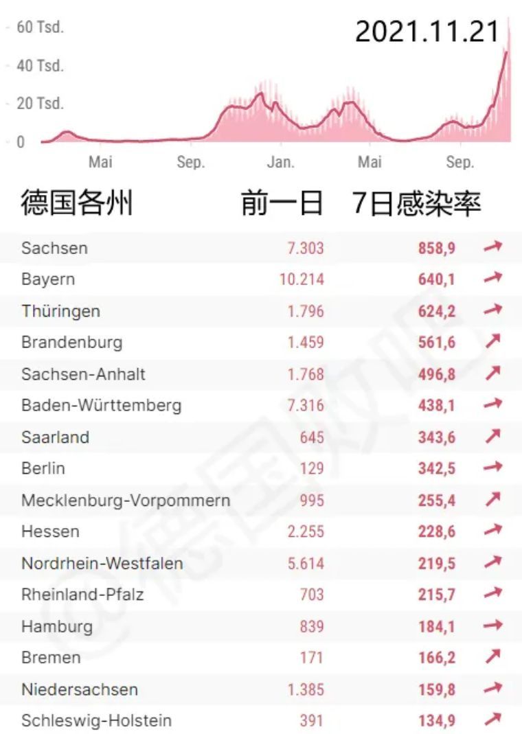 德國(guó)最新輿情概覽分析