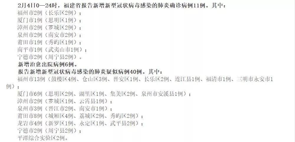 上杭最新病例詳解，了解與應(yīng)對的詳細(xì)步驟指南