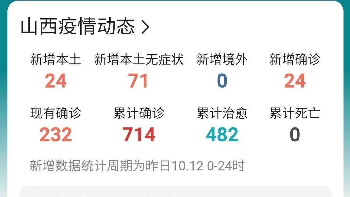 疫情最新動(dòng)態(tài)下的巷弄美食，獨(dú)特風(fēng)味依舊不減的魅力