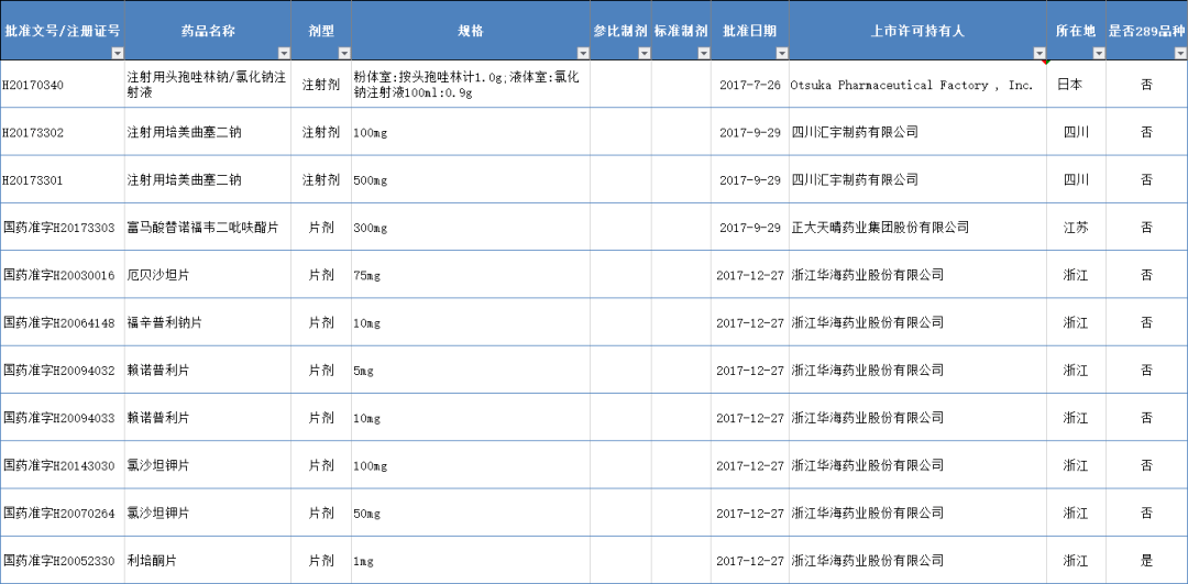第37頁(yè)