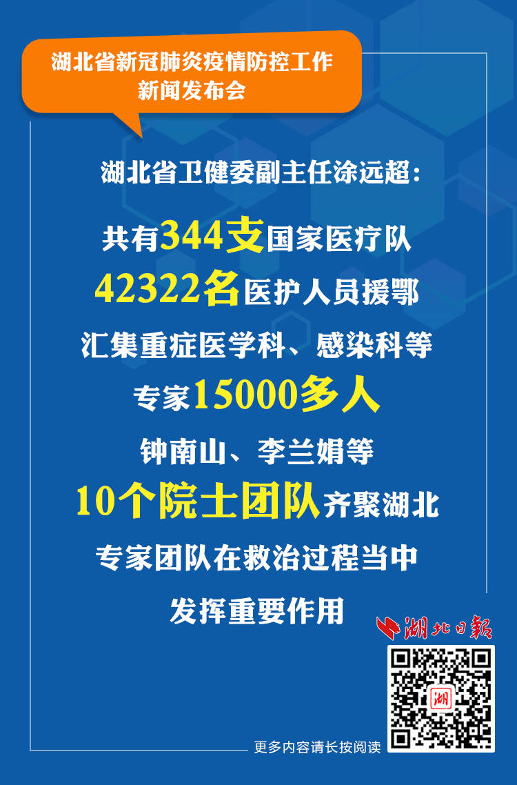 最新馳援湖北，力量變遷與學(xué)習(xí)帶來的自信與成就感