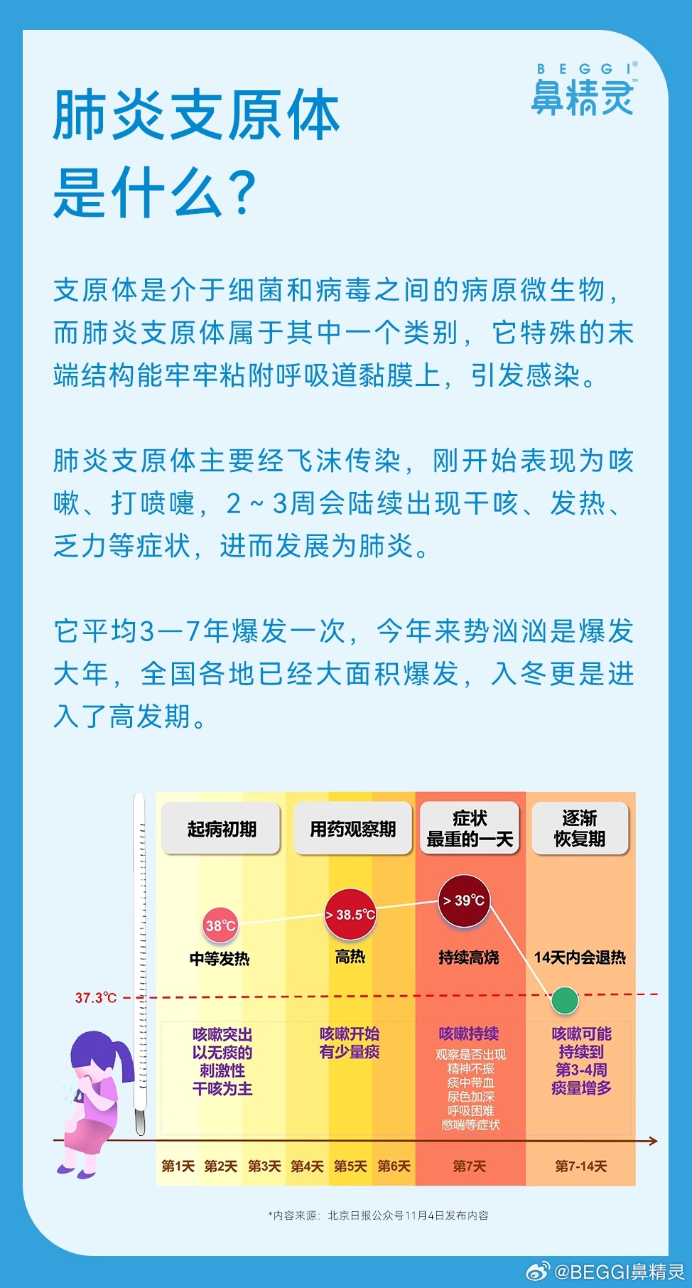 巷弄深處的獨(dú)特風(fēng)味探秘，揭開肺炎來源的最新神秘面紗
