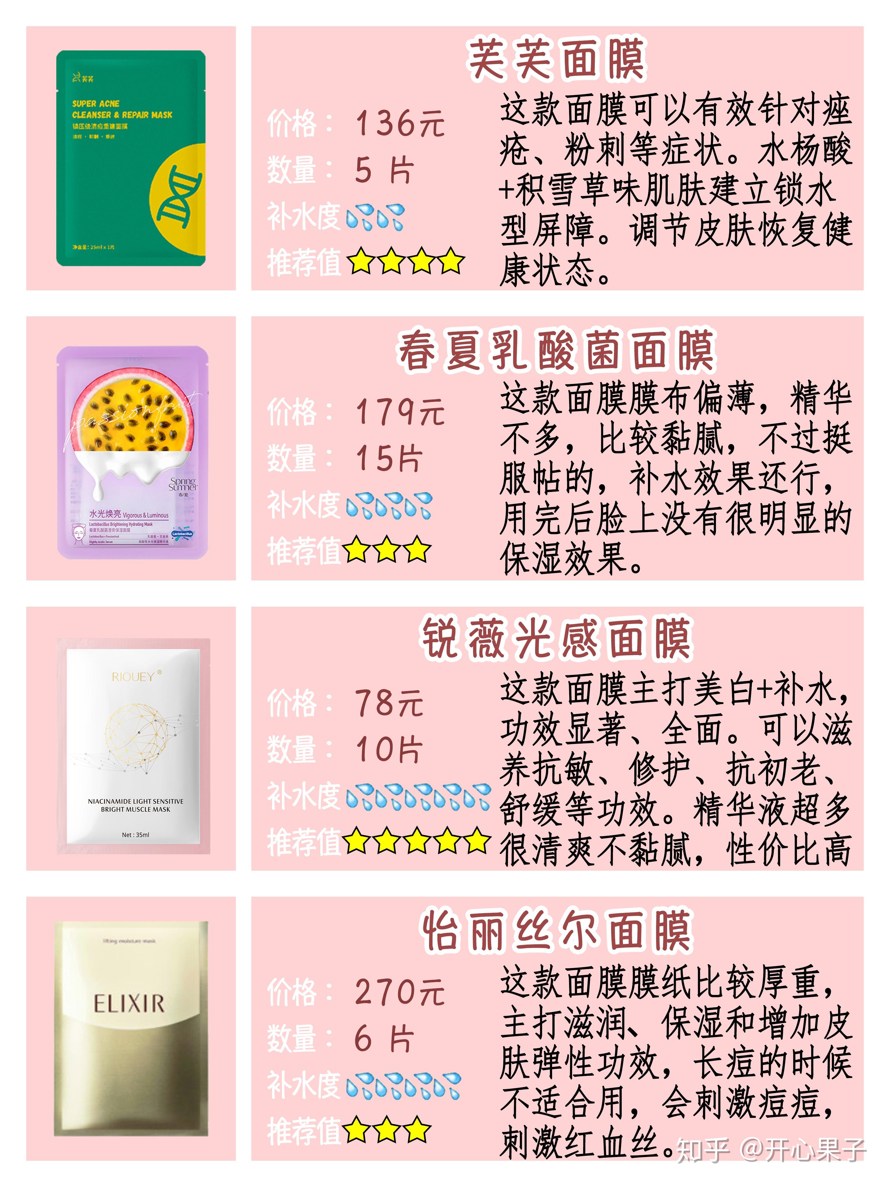 第12頁