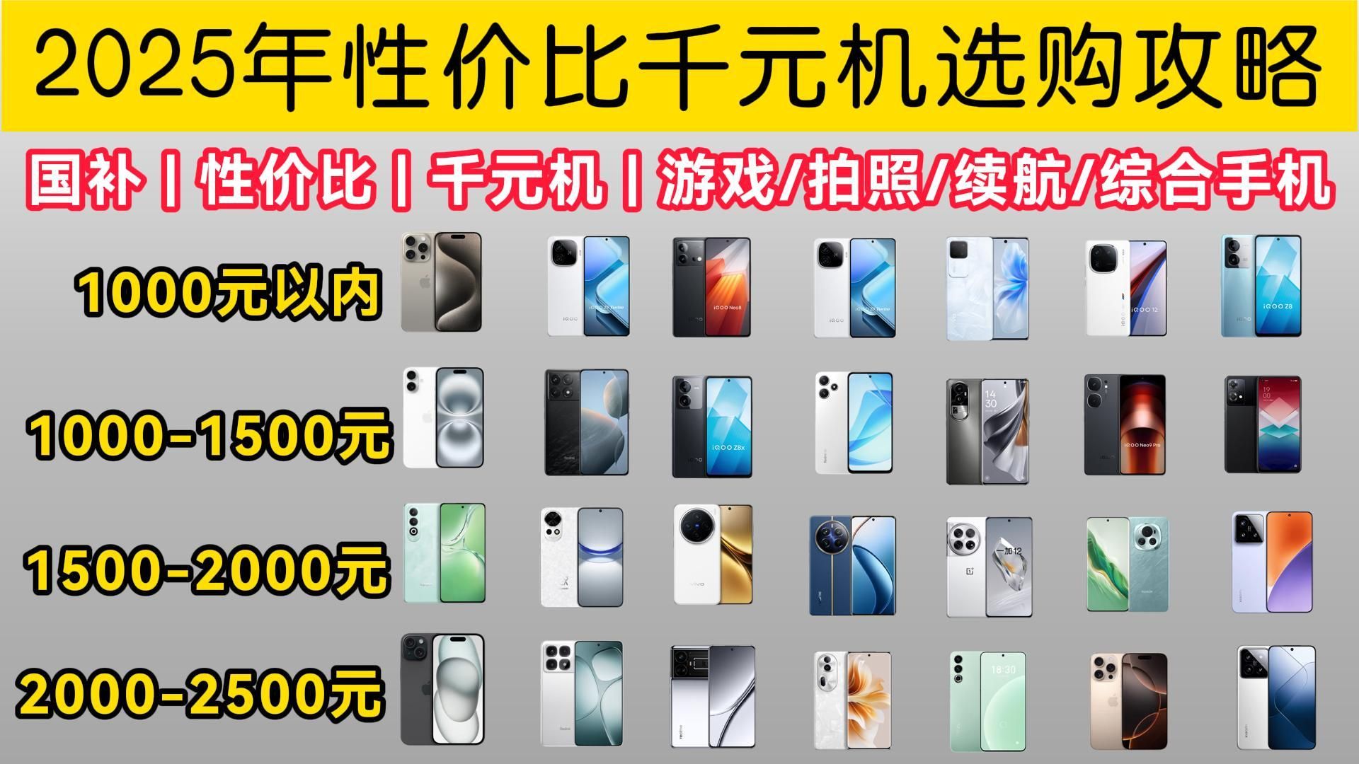 時代科技新星，2025最新千元機