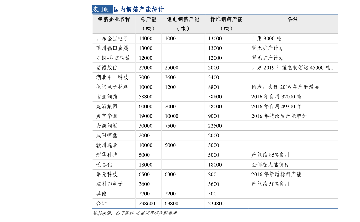 廢銅行情今日最新價(jià)，時(shí)代印記與市場的脈動(dòng)
