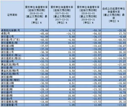 羅偉廣最新持股明細(xì)與友情日常溫馨回顧