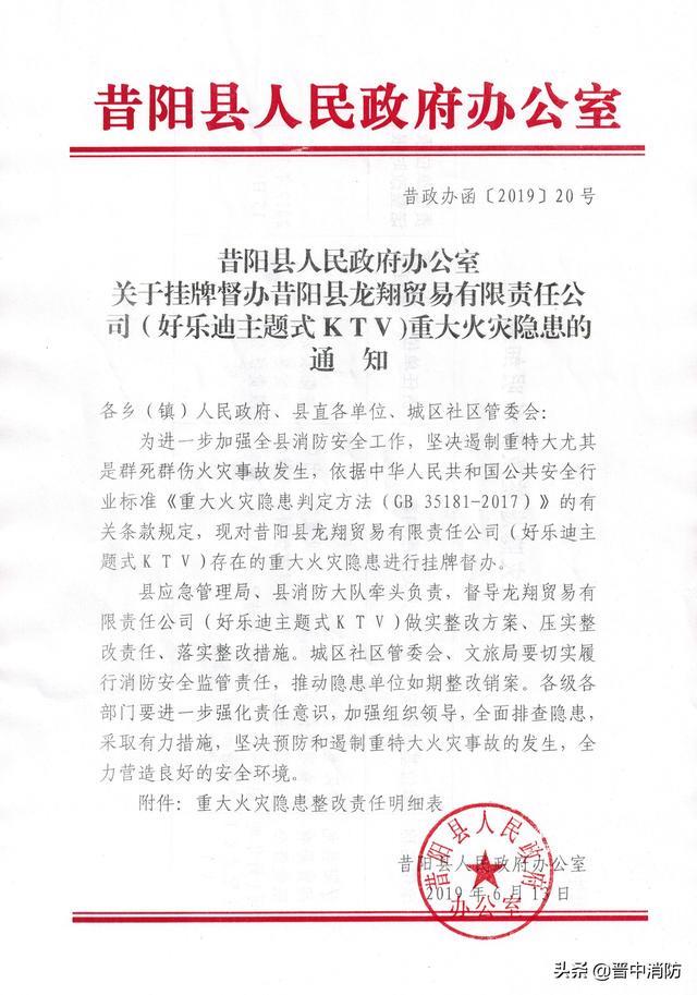 建筑裝修裝飾工程 第9頁