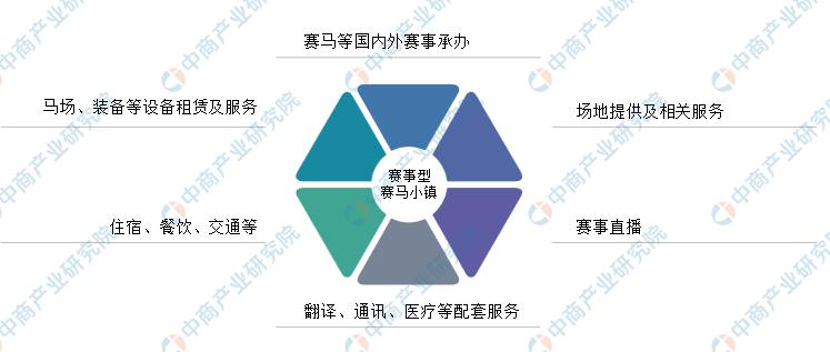 海南賽馬最新動(dòng)態(tài)，時(shí)代背景下的賽道風(fēng)華