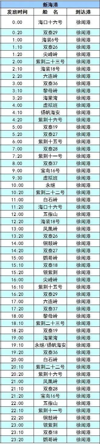粵海輪渡最新時(shí)刻表獲取指南，初學(xué)者與進(jìn)階用戶適用
