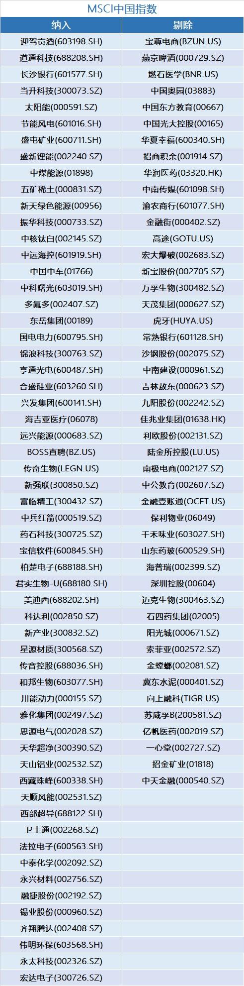 中航飛機(jī)股票最新動(dòng)態(tài)，翱翔藍(lán)天夢(mèng)想起航，變化彰顯自信與成就。